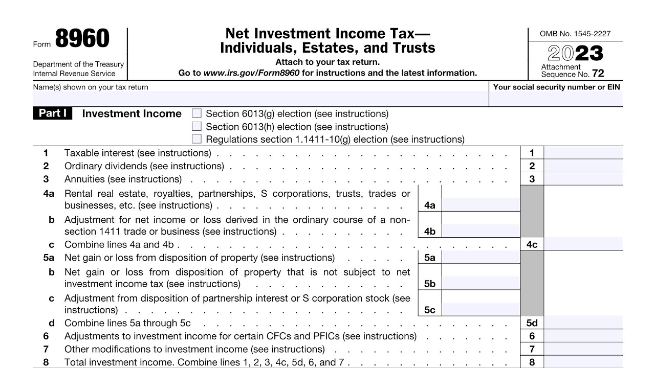 IRS Form 8960 walkthrough (Net Investment Income Tax)
