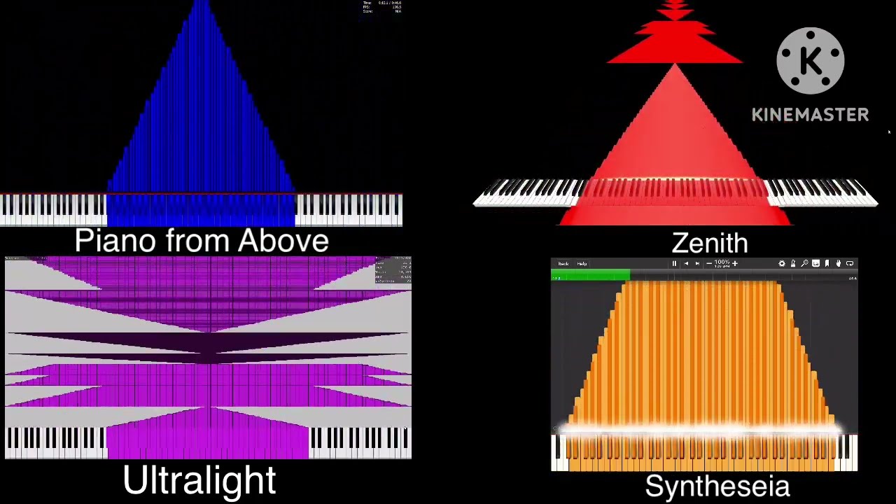 WieldyGiraffe70&rsquo;s Noise Challenge - PFA vs Zenith vs UMP vs Synthesia
