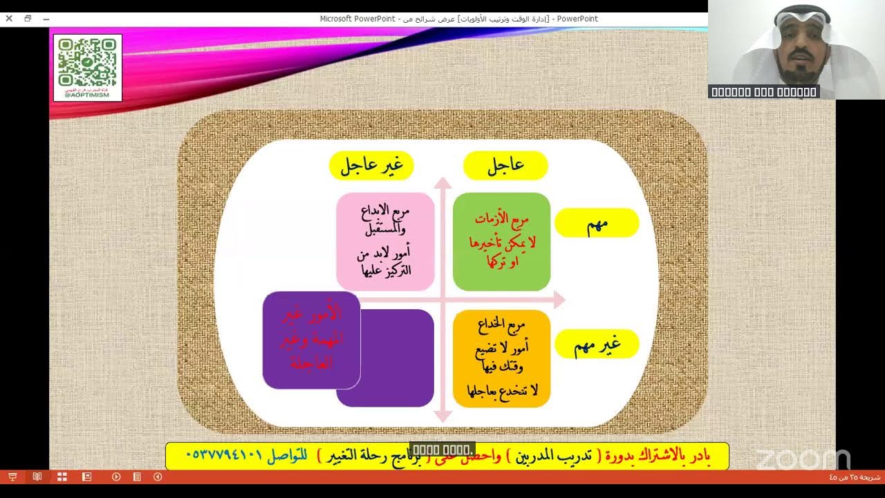 إدارة الوقت وترتيب الأولويات للمدرب أ. فرج الفهمي