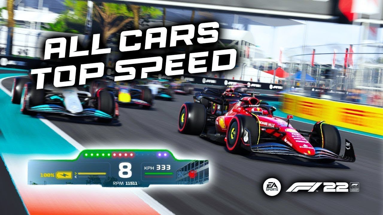 F1&reg; 22: All Cars Top Speed Test