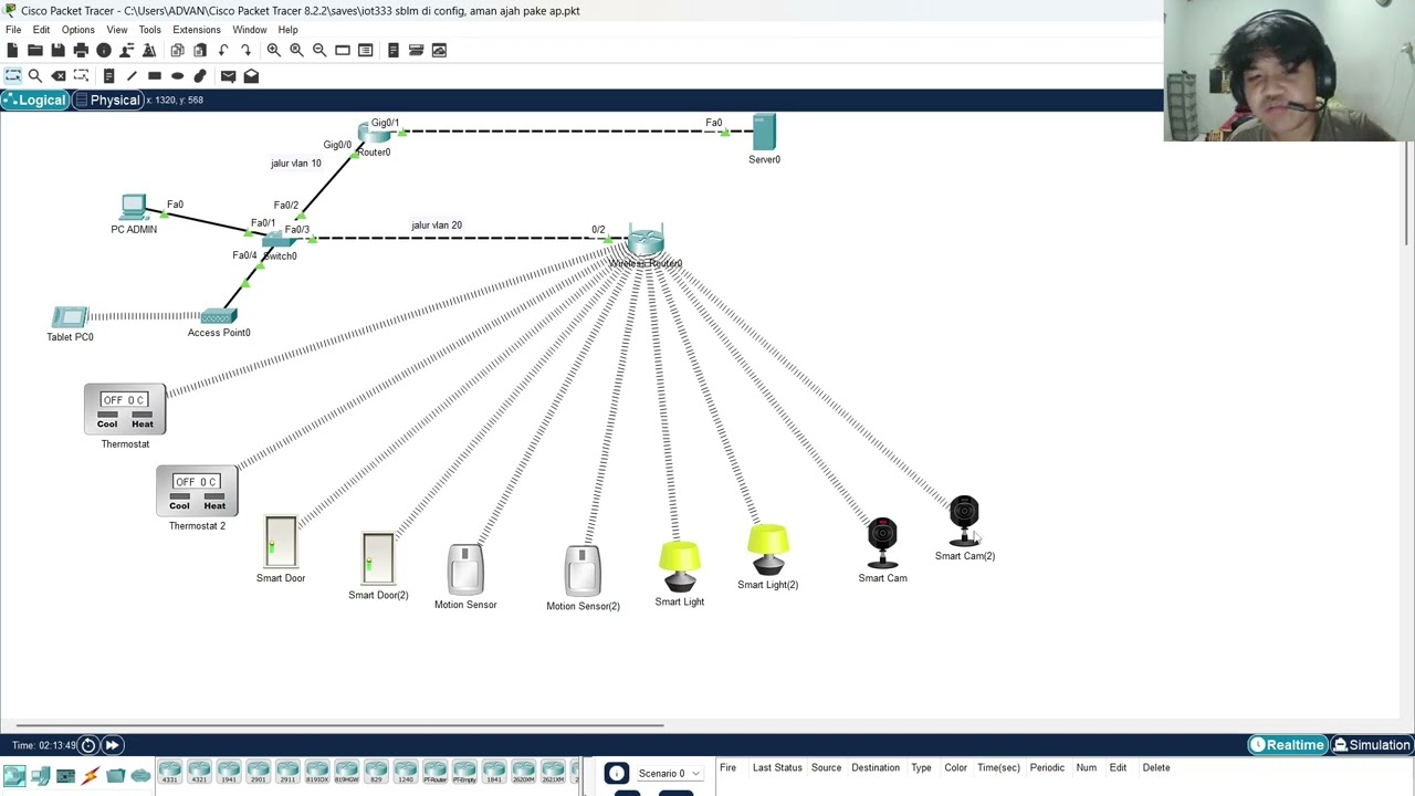152023202_RamdhanRullyansyah_ACL_Cisco