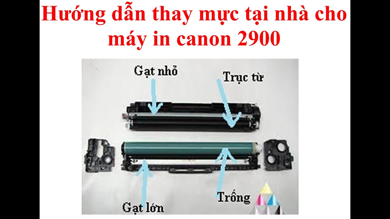 Hướng dẫn thay mực tại nhà cho máy in Canon 2900.