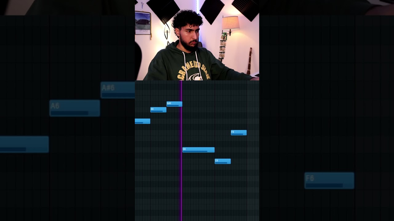 Кого вы слышите в этом треке? 🎸#flstudio