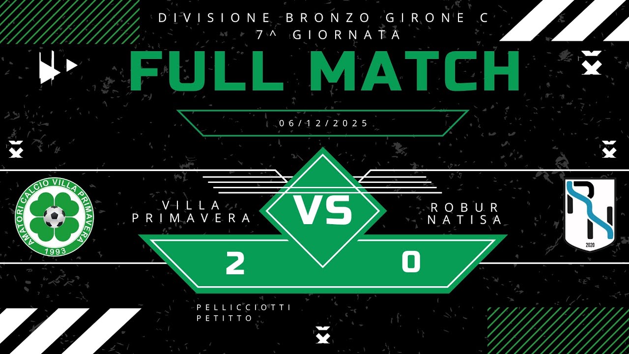 Villa Primavera 2-0 Robur Natisa | Full Match