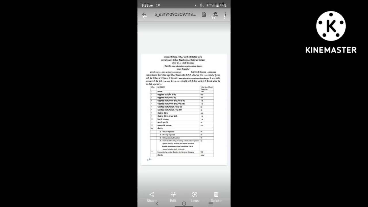 ETT 5994 vacancy out !!!  ਈਟੀਟੀ 5994 । education recruitment board of punjab । #ett #education