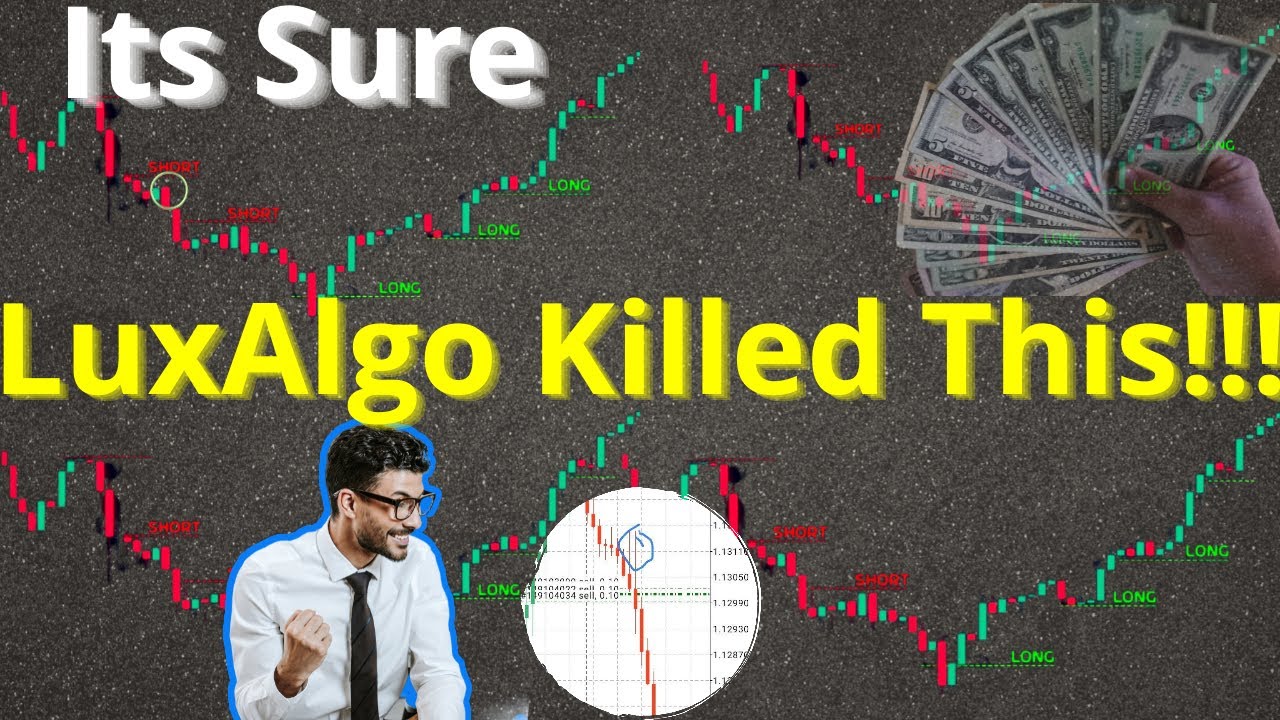 LuxAlgo Killed This!!Crazy Range Detector [LuxAlgo] Indicator In Tradingview 4 Trading Forex&Crypto