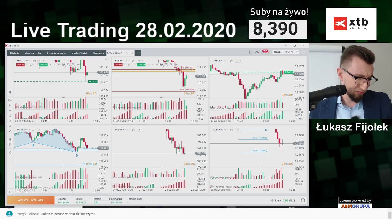 FxParkiet &ndash; transmisja na żywo