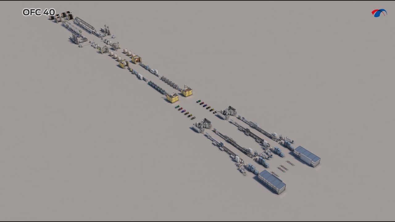 Nextrom Fiber Optic Cable Production