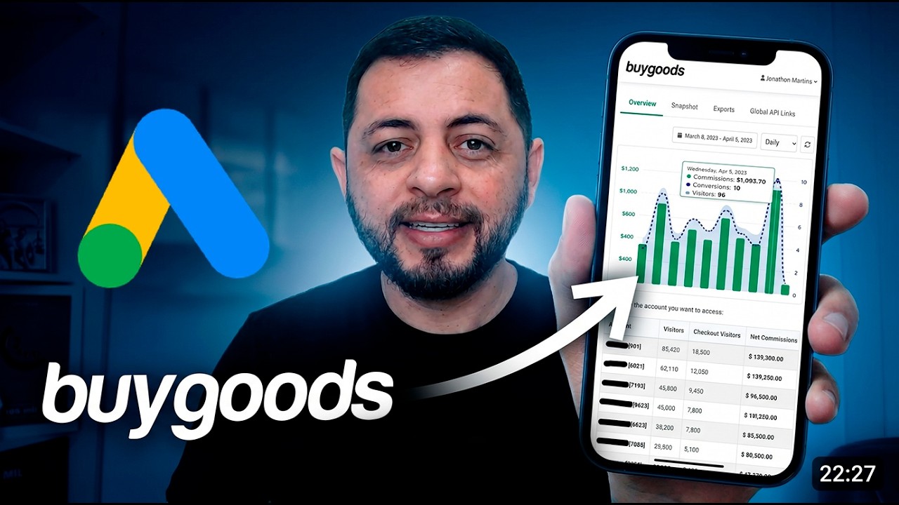 BUYGOODS: Como Aumentar suas Vendas e Escalar como Afiliado na Gringa (Google Ads)