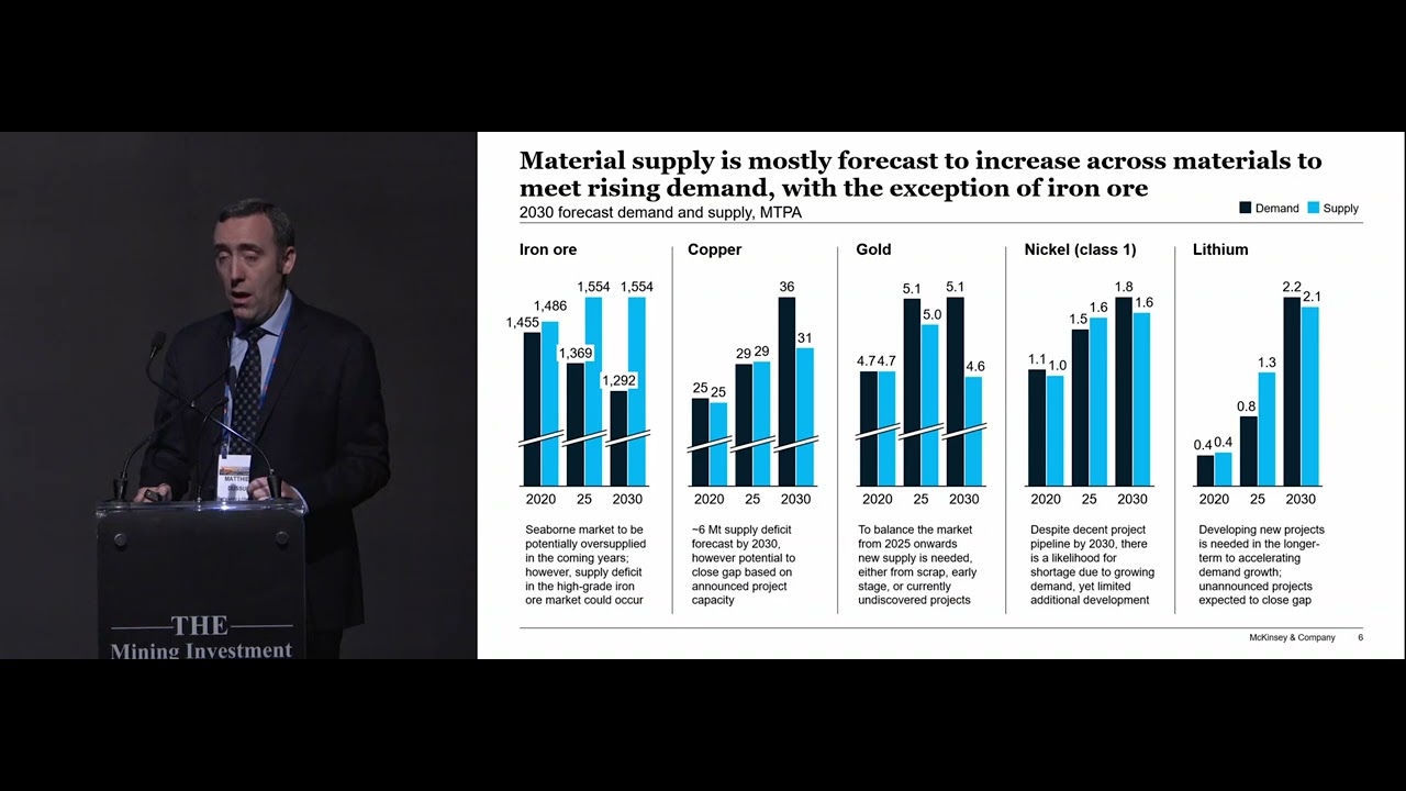 Capital Excellence and Collaborative Contracting in Mining with Matthieu Dussud