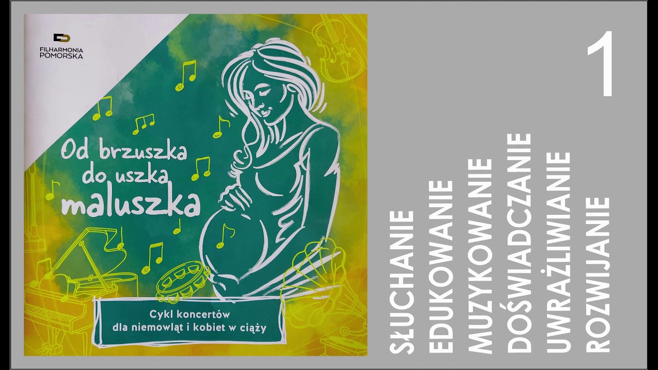 18 IV 2020. Od brzuszka do uszka maluszka -  audiobook 1. rozdział 