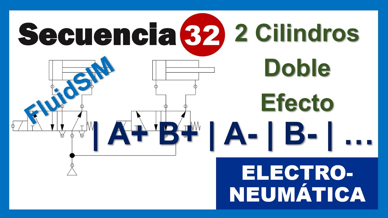 Secuencia 32: | A+ B+| A- | B- | ... [Electroneumática]