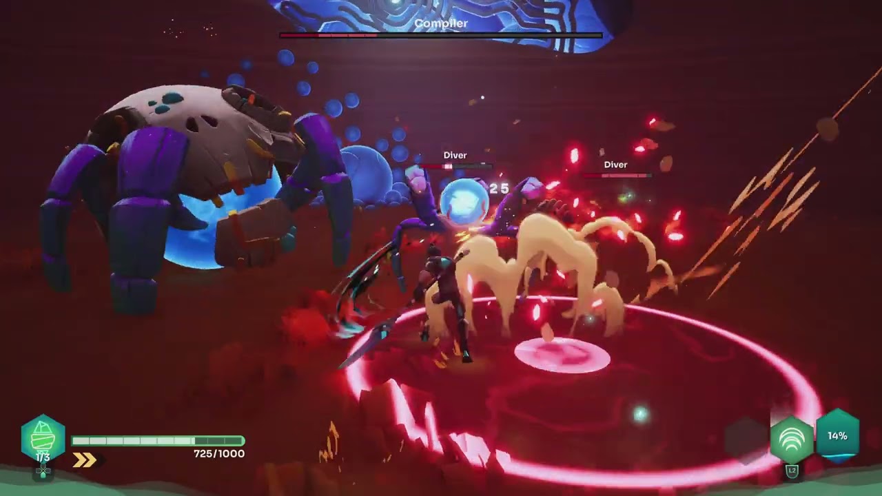 GODBREAKERS on the PS5pro