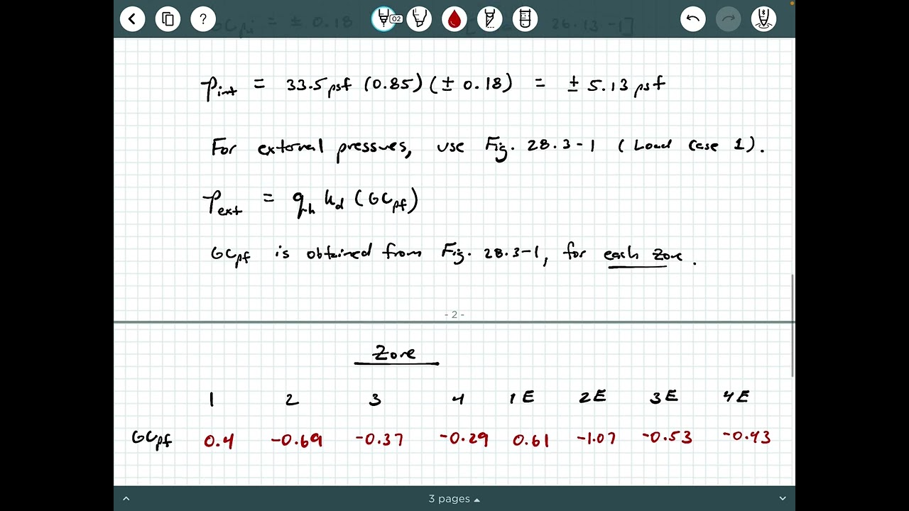 Structural Analysis - Video 20:  Wind Loads Envelope Procedure Example (Ref. ASCE 7-22)