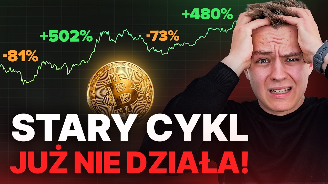 Wszyscy czekają na dołek BTC. A co, jeśli już był?