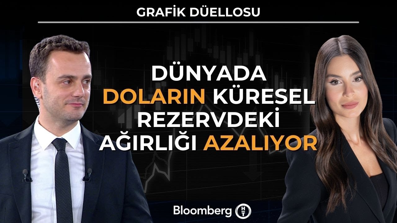 Grafik Düellosu - Dünyada Doların Küresel Rezervdeki Ağırlığı Azalıyor | 29 Ocak 2026