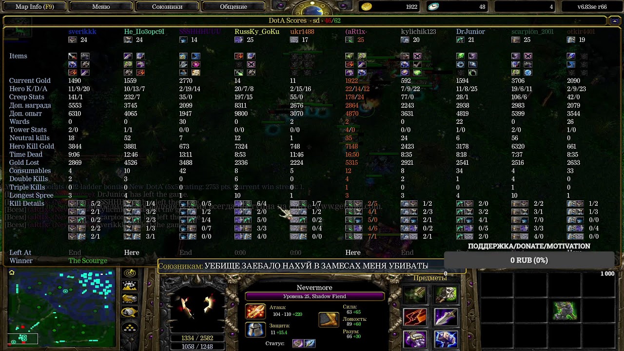 DotA | Stream by (aRt1x- | iCCup.com | RELAX GAME / MICRO OFF | LIKE & SUBSCRIBE!