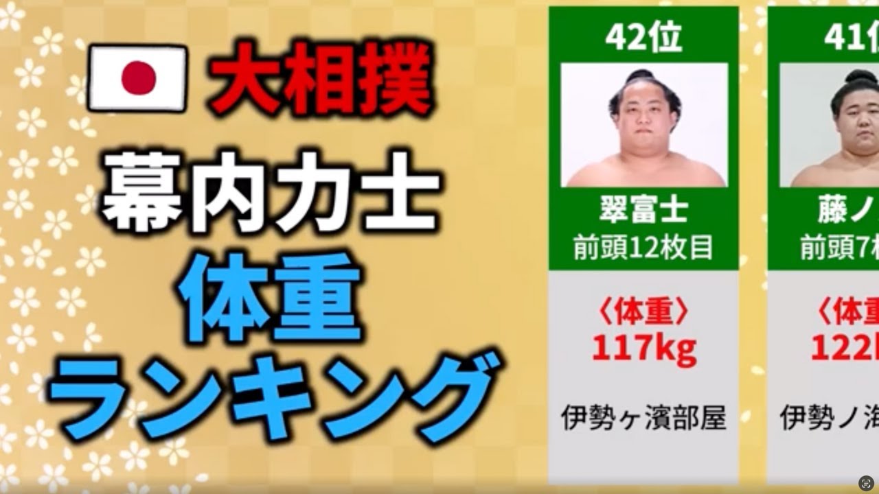 【幕内全力士】体重ランキング最新版！最重量は190kg越え！一覧で比較