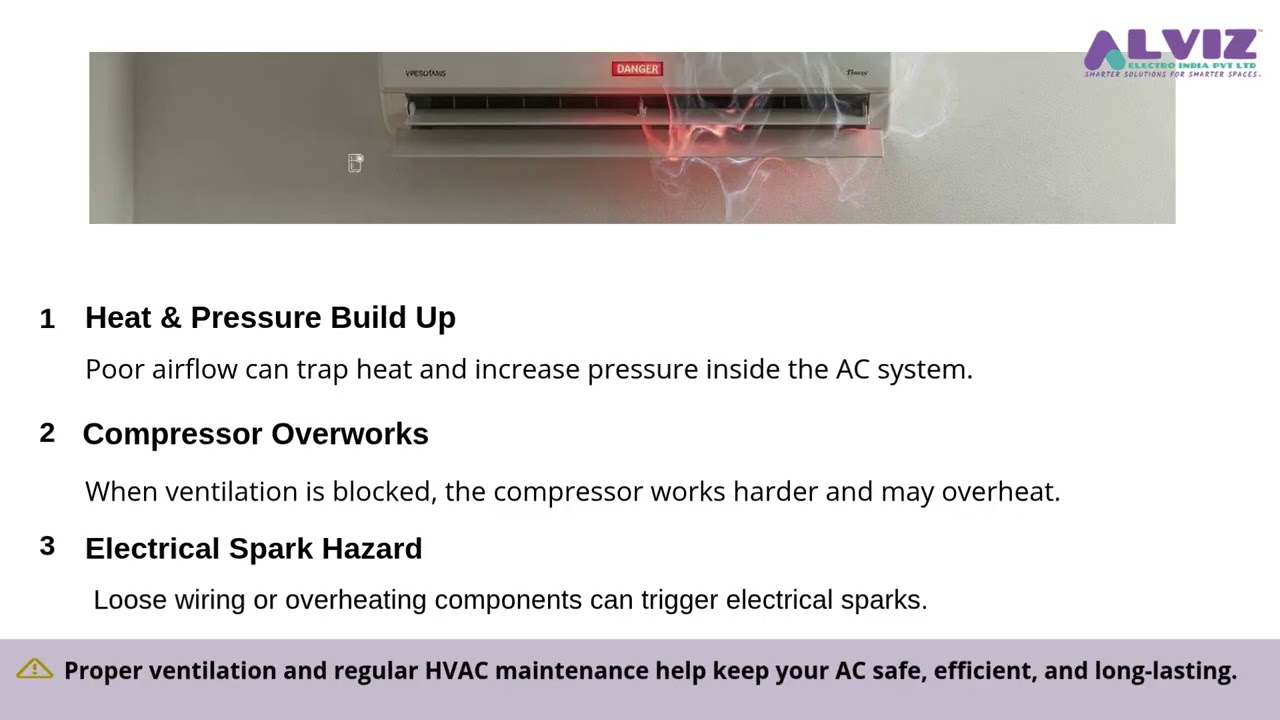 AC Blast Incidents Are Rising &ndash; Is Your AC Safe This Summer? | Alviz Electro India Pvt. Ltd.