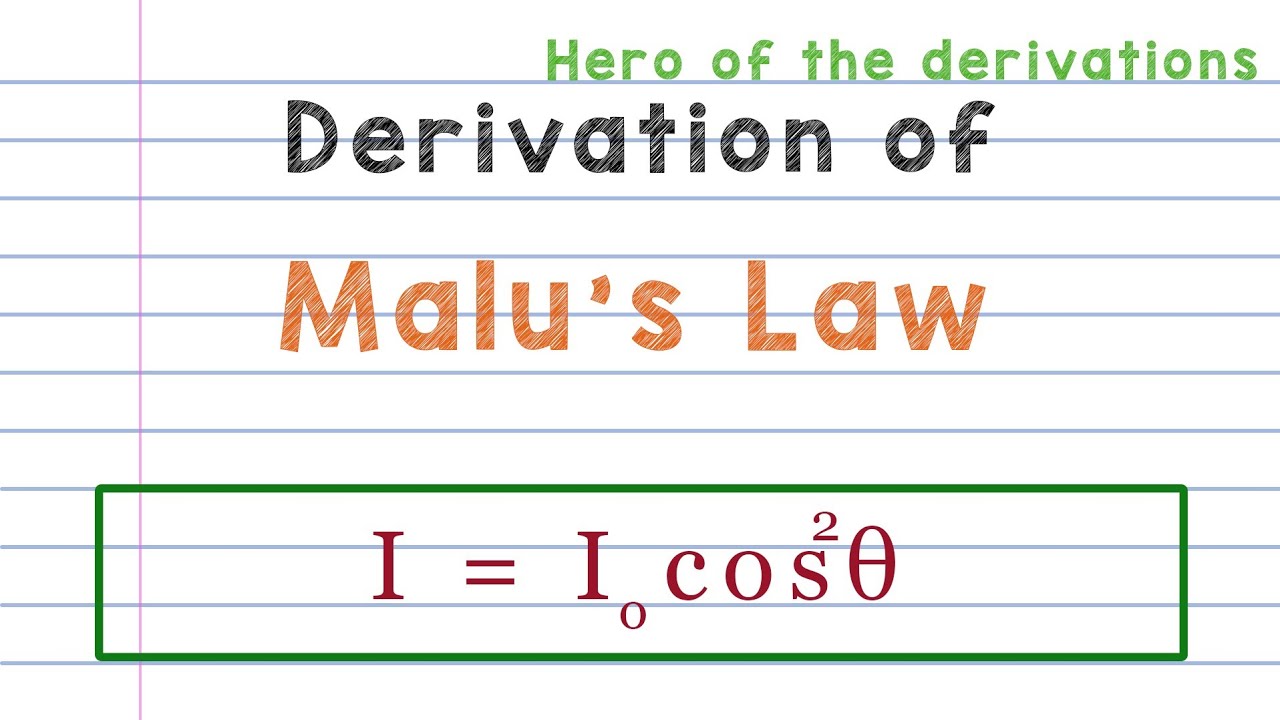 Derivation of Malu's law •  HERO OF THE DERIVATIONS.