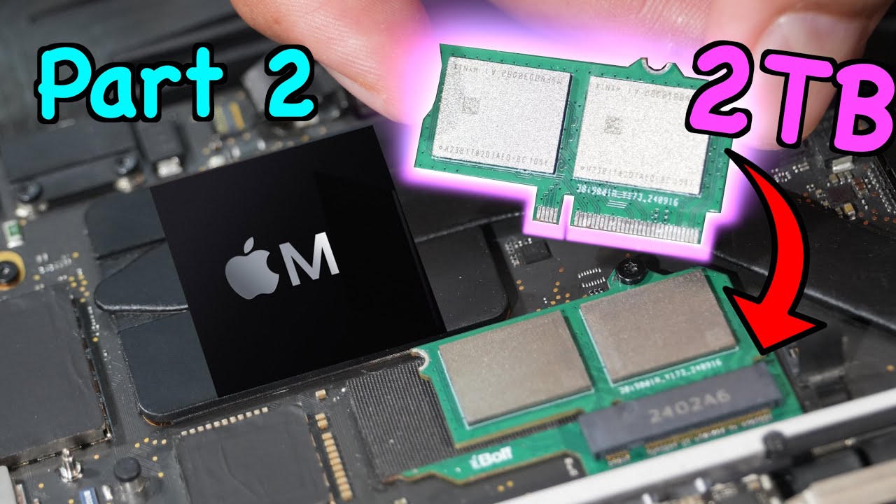 Больше никаких ограничений по хранению: ответы на все ваши вопросы о MacBook! — 4K