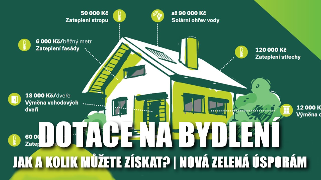 Dotace na bydlení 2025 | Nová zelená úsporám – zateplení, FVE, nové i staré domy