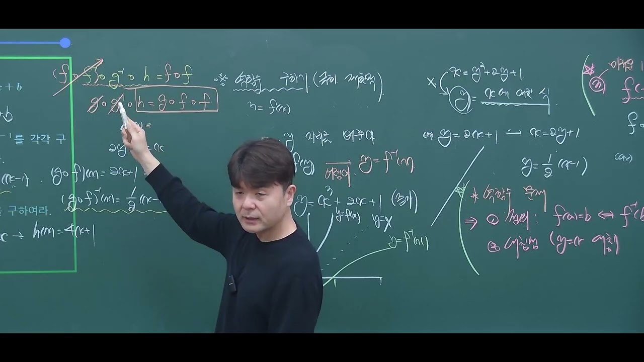 2026 공통수학2 개념 10 합성함수와 역함수 개념2