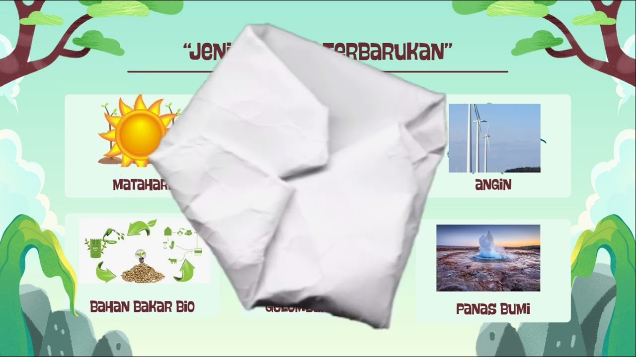 Media Ajar IPAS KELAS 6 TEMA ENERGI TERBARUKAN 