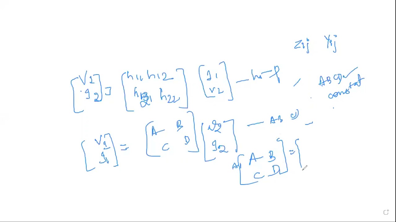 Module-2: Microwave Network Theory and Passive Devices