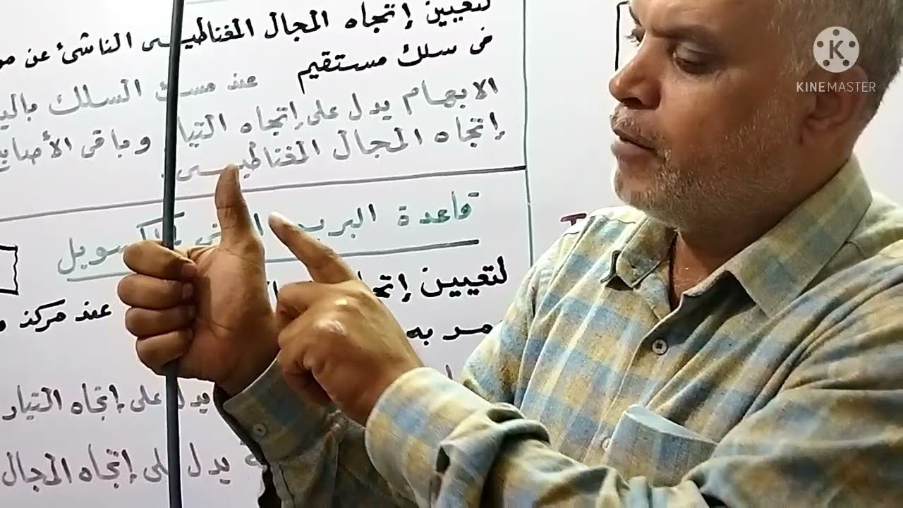 فيزياء 3 ثانوى صناعى الفصل الثالث( المجال المغناطيسي وكثافة الفيض المغناطيسي)