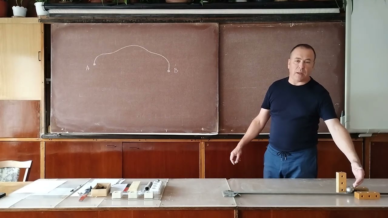 10кл.Рівномірний прямолінійний рух.Основне рівняння кінематики для рівномірного прямолінійного руху.