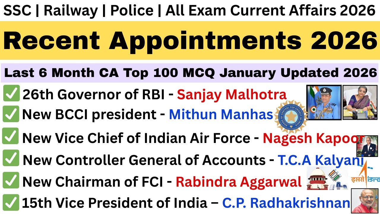 Important Appointments 2026 ( Jan to Dec ) | Recent Appointments 2026 | Last 6 Month Current Affairs