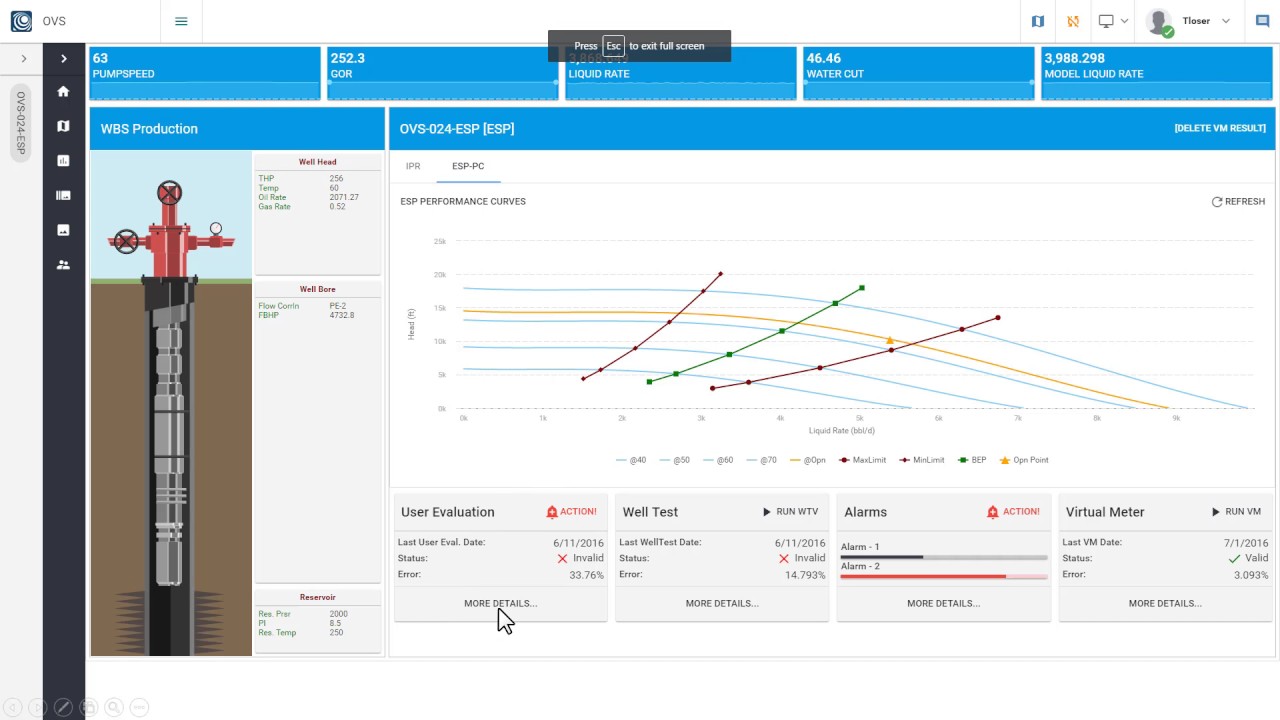OVS Well Performance - ADIPEC 2016