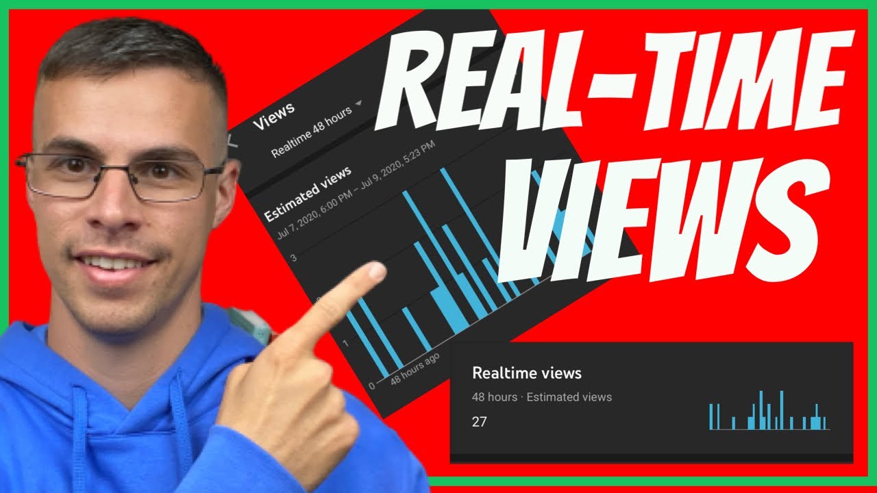 WHAT ARE REAL-TIME VIEWS