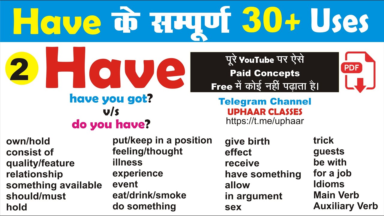 Complete Uses of HAVE in English Grammar | Part - 2 |  @UphaarClasses