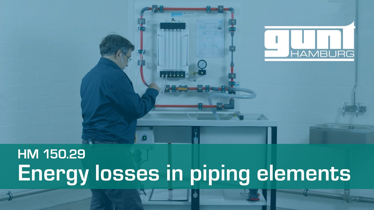 Exploring Energy Loss in Piping Systems