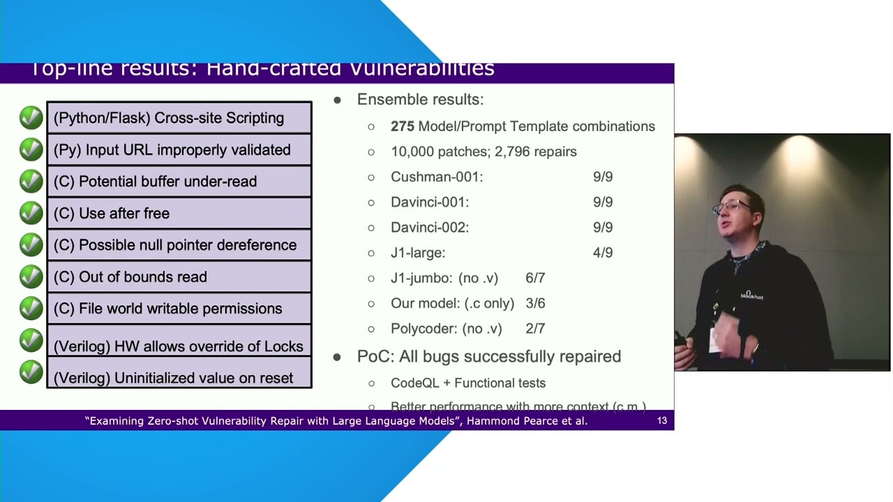Examining Zero-Shot Vulnerability Repair with Large Language Models