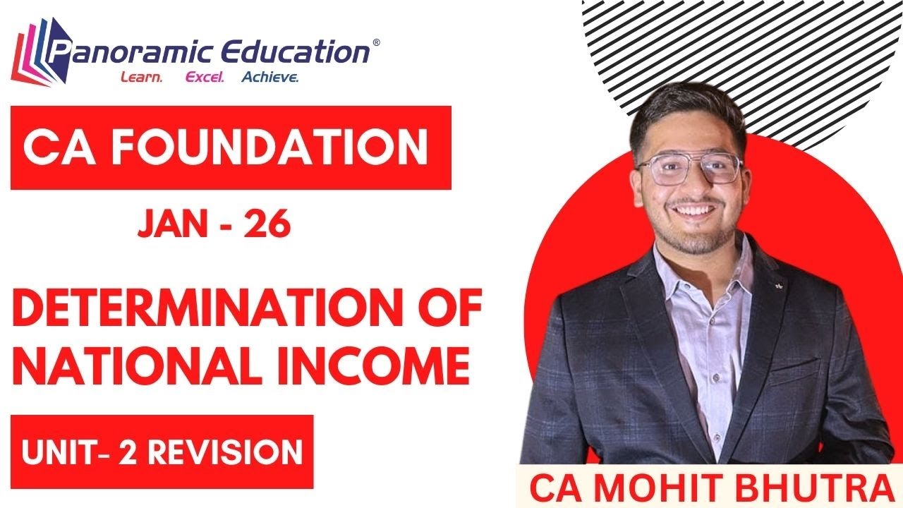 CA Foundation Economics | Ch 6 - National Income Unit- 2| Revision | Jan 2026 |CA Mohit Bhutra