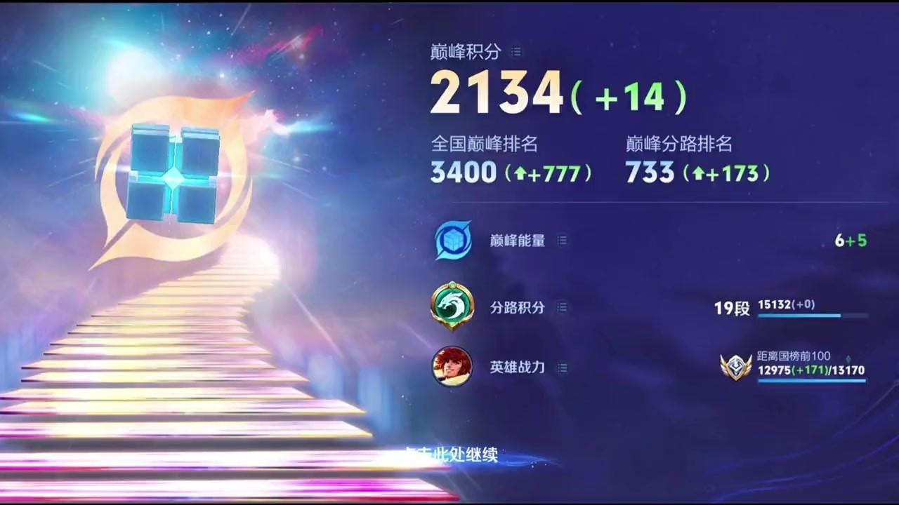 老虎巅峰2134的全局思路打法教学#打野教学 #裴擒虎【凤煌解说王者荣耀】