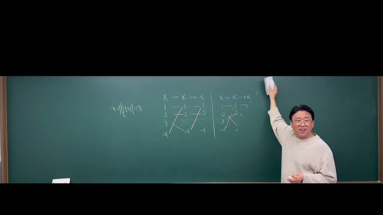공통수학 2 합성함수