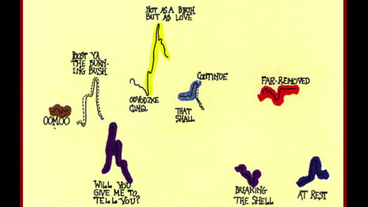 John Cage- 