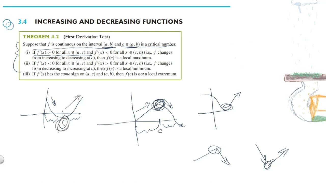 3.4 INCREASING AND DECREASING FUNCTIONS | الدوال المتزايدة والمتناقصة