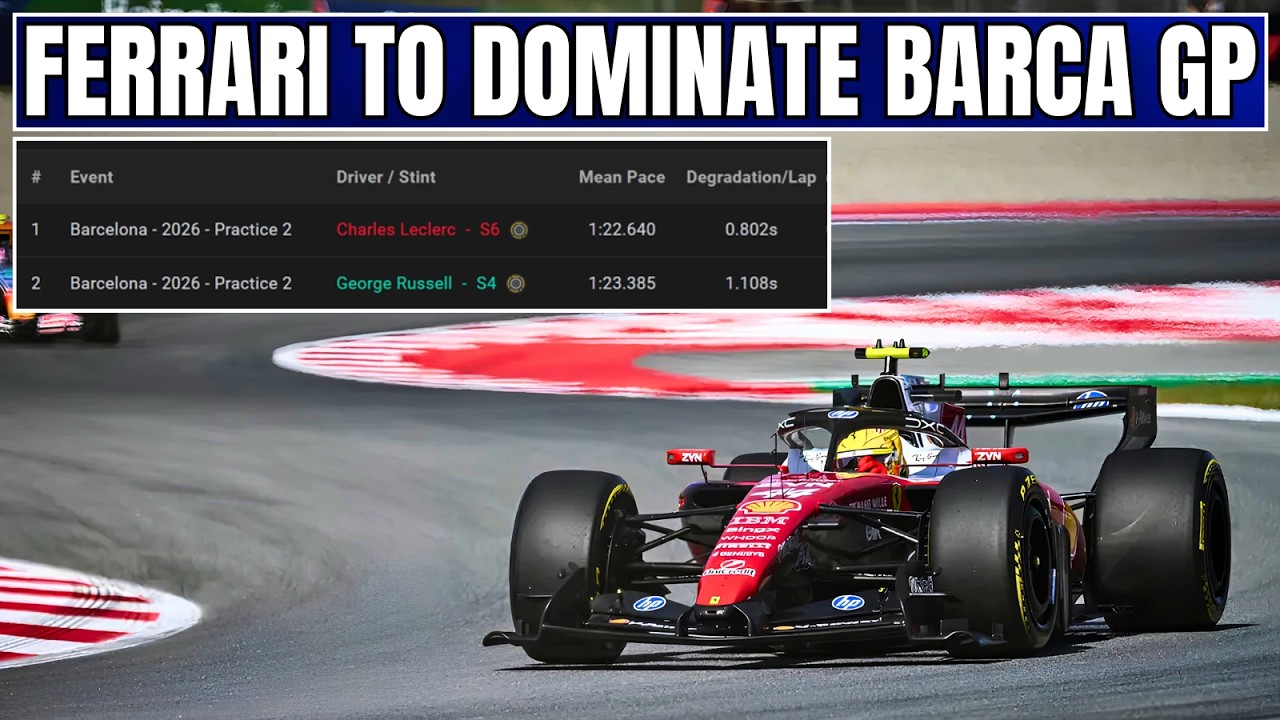 DOMINATION - Data shows Ferrari & Hamilton should win Barcelona GP | F1 2026