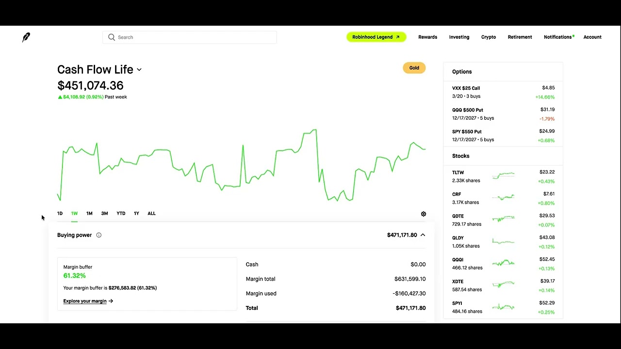 Cash Flow Life! Portfolio Update