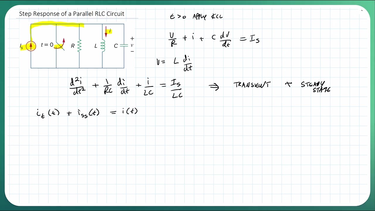 Step Response Parallel RLC Circuit