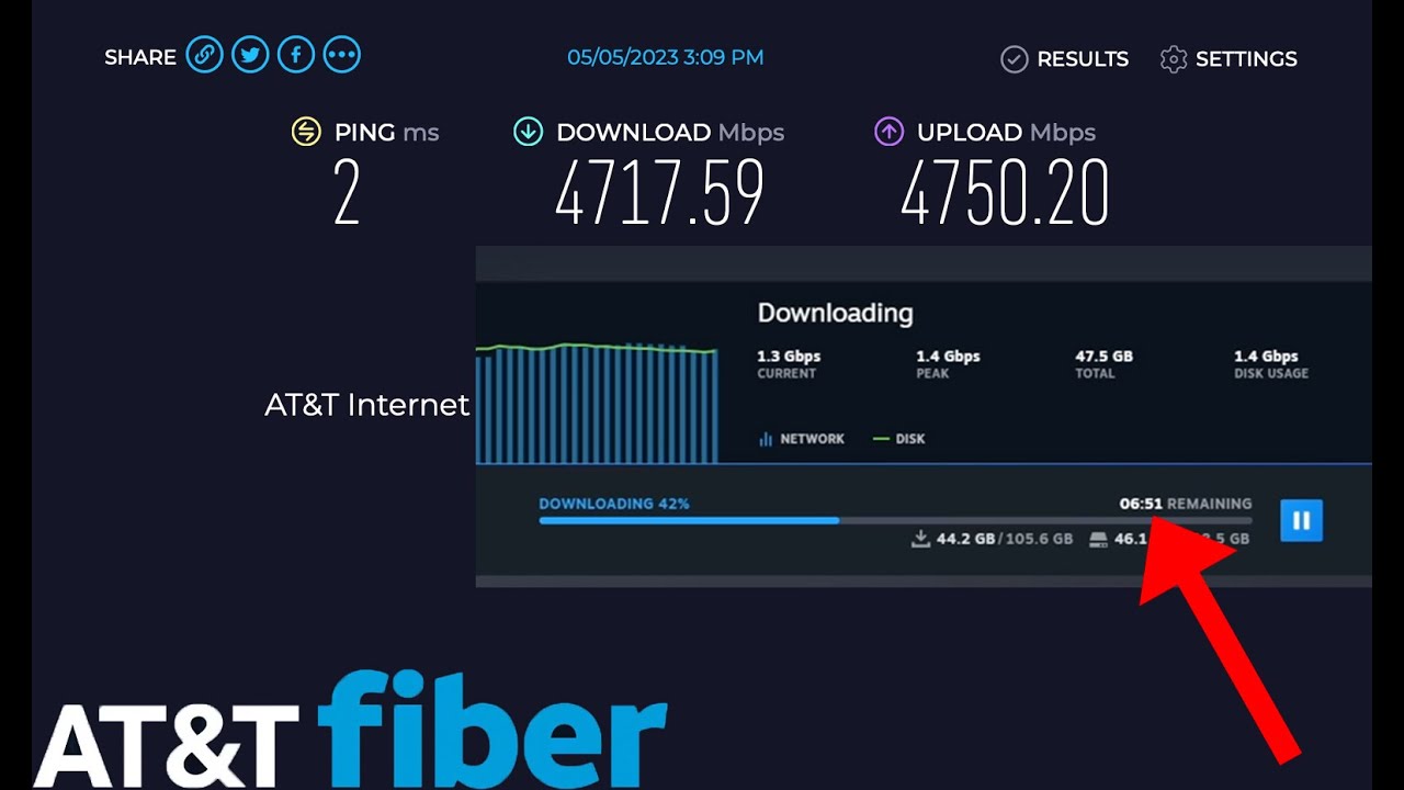 Загрузка GTA 5 на скорости 5000 Мбит/с в Steam (интернет AT&T 5 Gigabit Fiber)