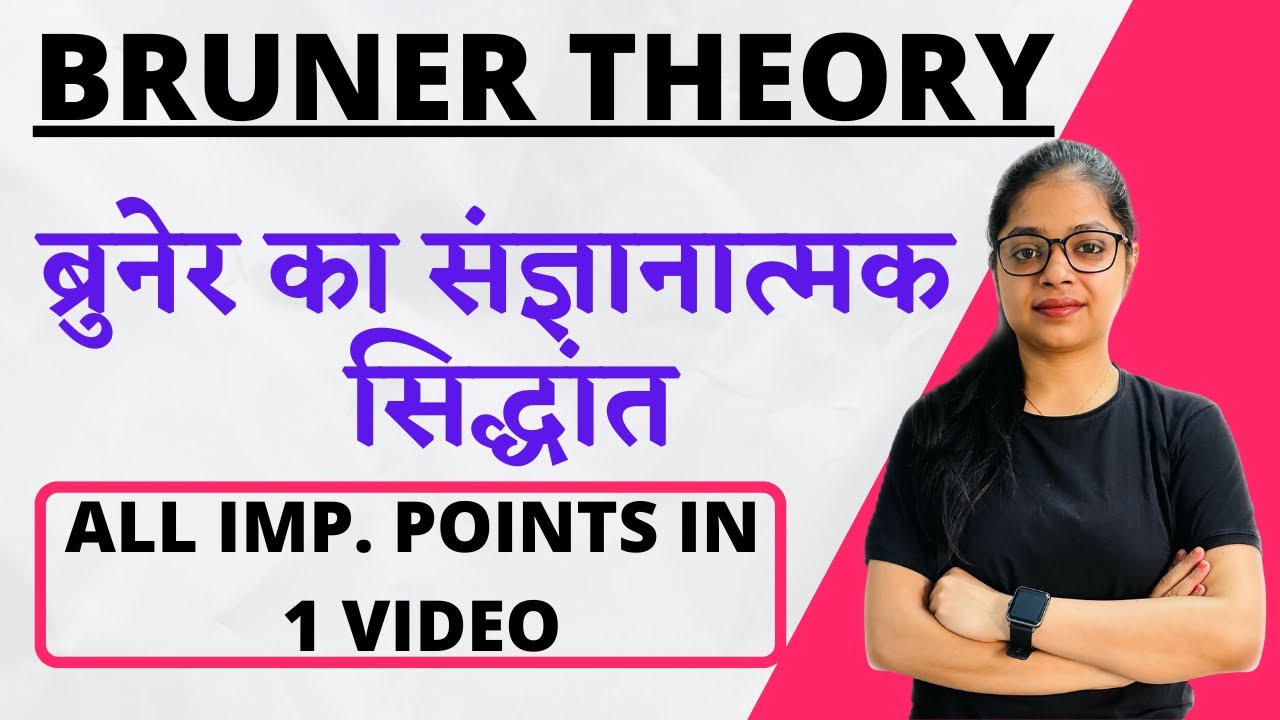 Bruner Theory of Cognitive development (Bruner's theory)| CTET / REET 2022