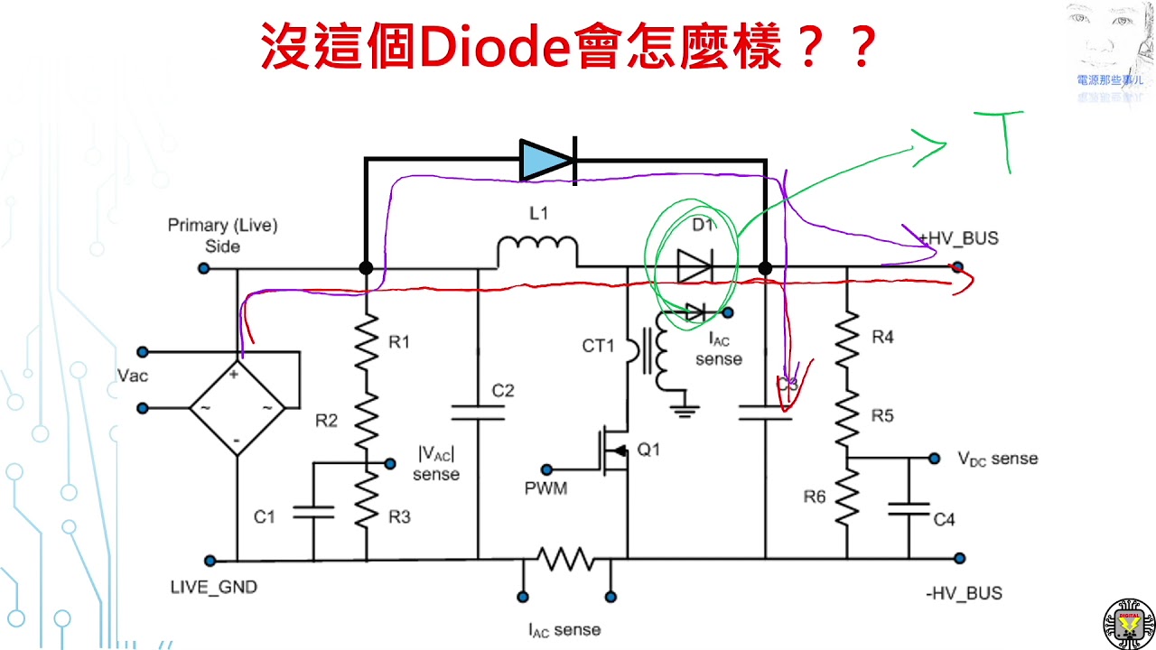 功率因數校正PFC系列# 6 PFC為何需要 “那個” 二極體！！？？
