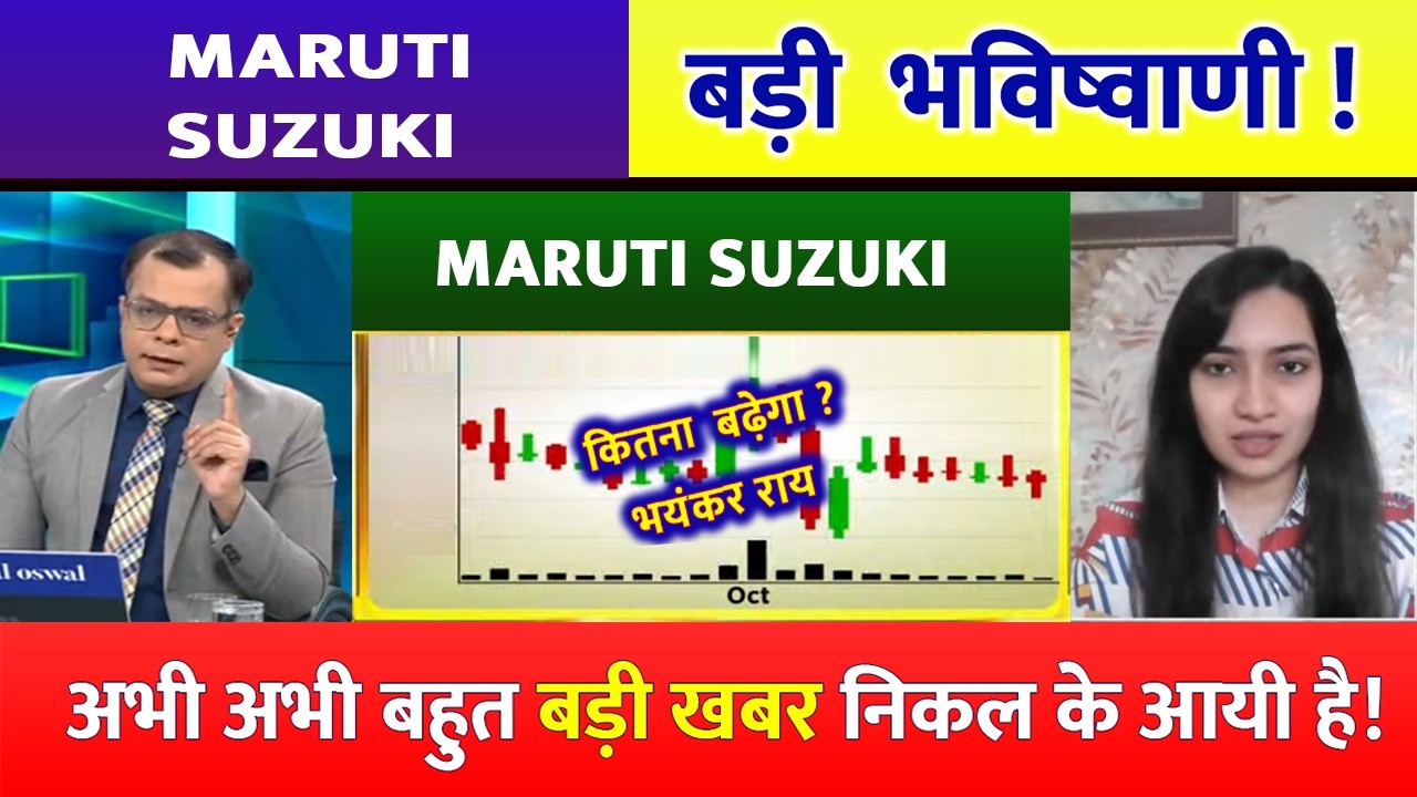 MARUTI SUZUKI SHARE LATEST NEWS | MARUTI SUZUKI STOCK ANALYSIS | MARUTI SUZUKI TARGET | M&M share