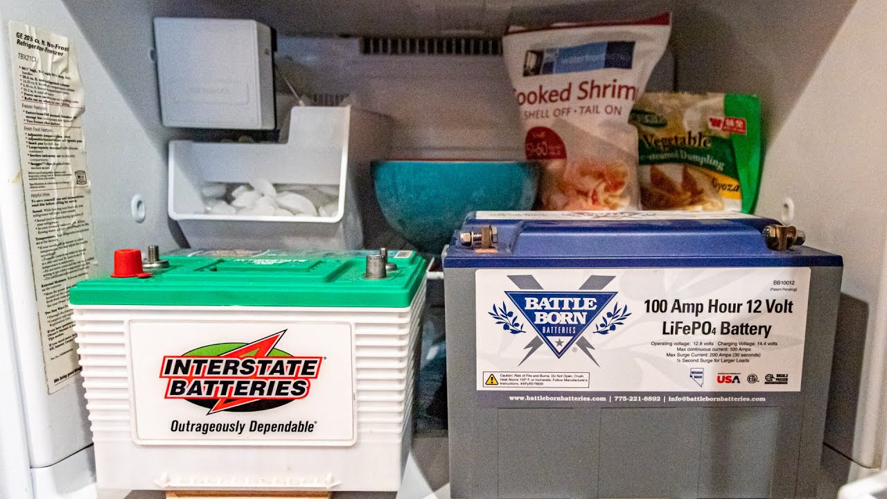 AGM vs Lithium Batteries for Sub-Freezing Solar Powered Camping